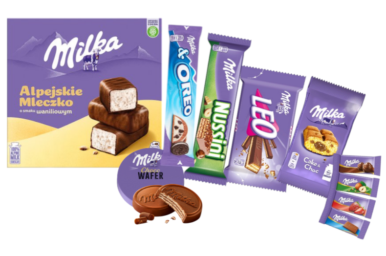 Zestaw słodyczy Milka dla dziecka paczka na urodziny