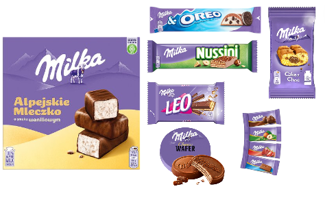 Zestaw słodyczy Milka dla dziecka paczka na urodziny